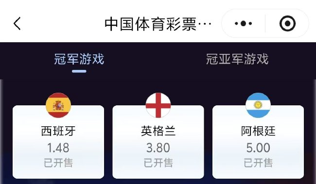 世界杯冠军&冠亚军赛前参考:西班牙领跑 英格兰占优 世界杯冠军&冠亚军赛前参考:西班牙领跑 英格兰占优